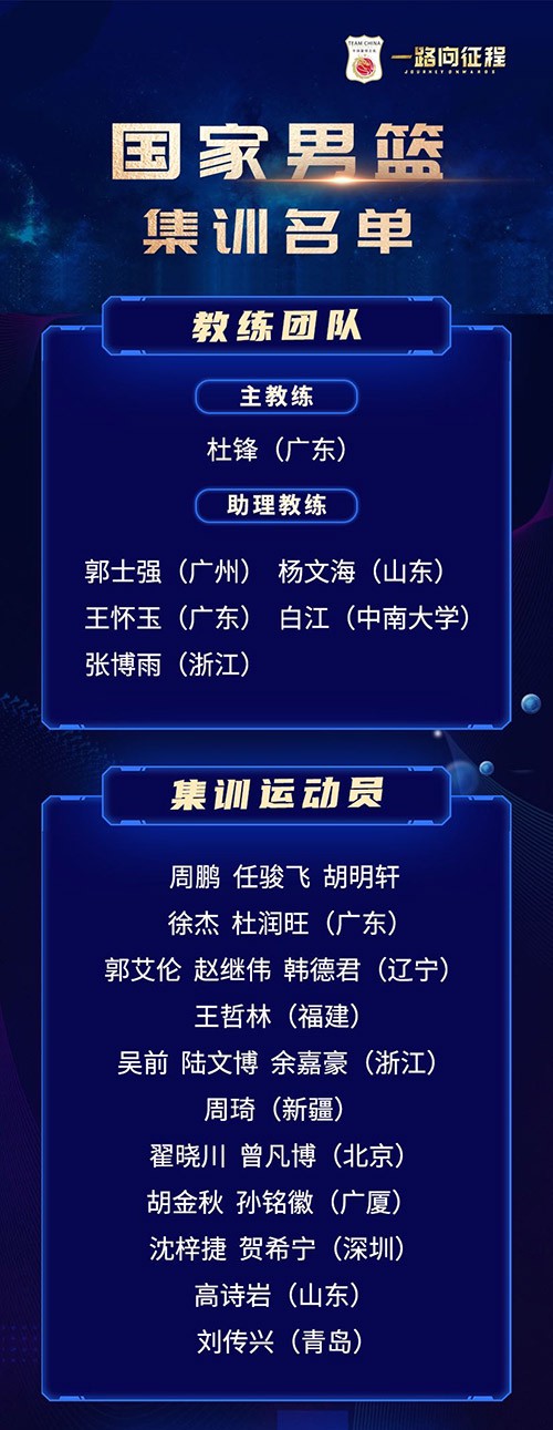 为什么篮球规则对球员发展如此重要?_2